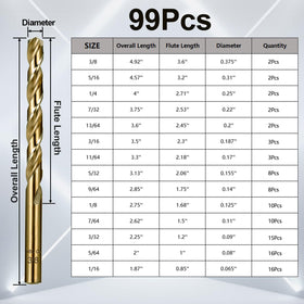 Sinyeenglon cobalt drill bits 5/32 inch handle titanium and hard metal workloads.