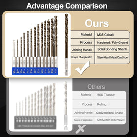 Sinyeenglon cobalt drill bits in stainless steel drilling demonstration.