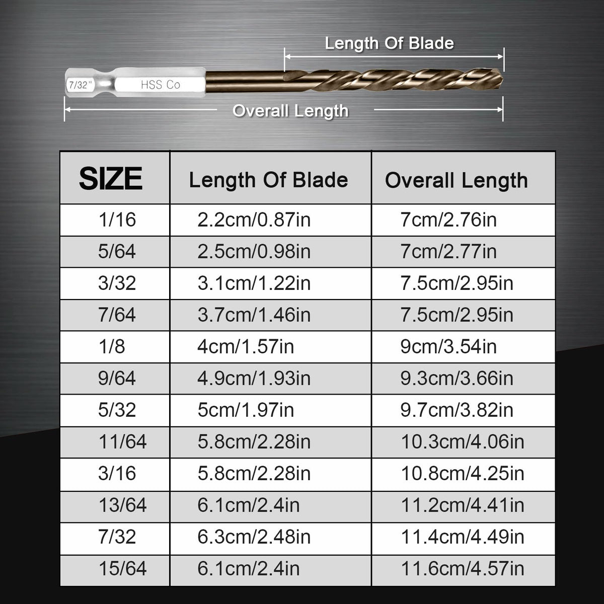 Sinyeenglon hex shank design improves torque and steadiness.