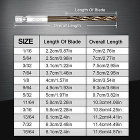 Sinyeenglon hex shank design improves torque and steadiness.