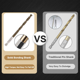 Sinyeenglon M35 cobalt coating provides heat resistance during cutting.