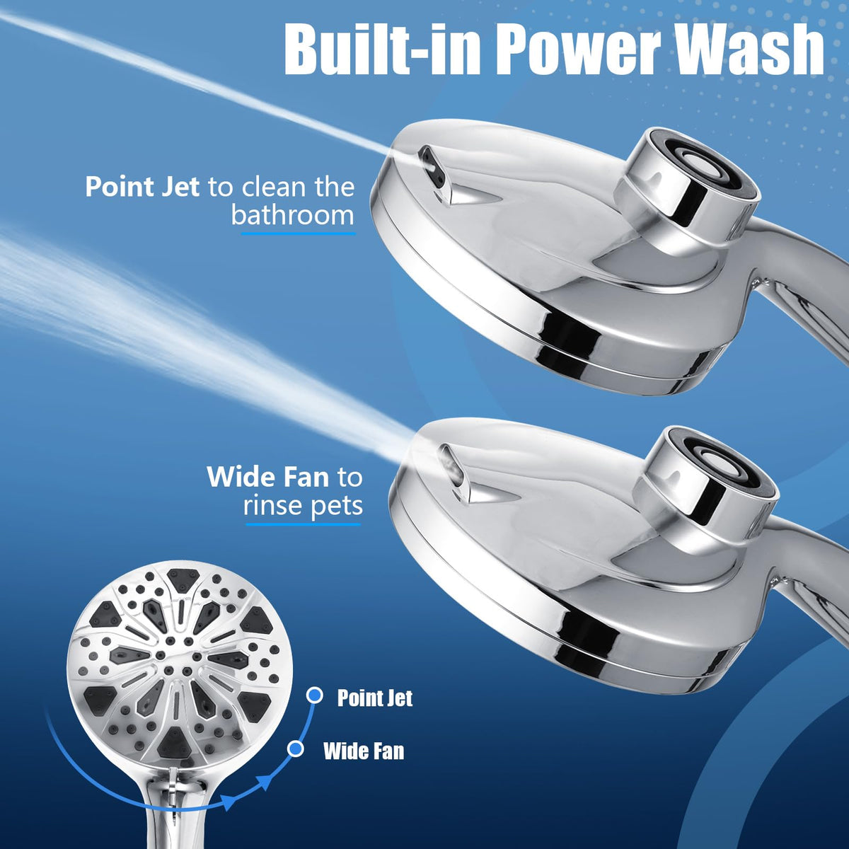 SIROWA 5-inch panel delivers spa-like rainfall with pressure boost