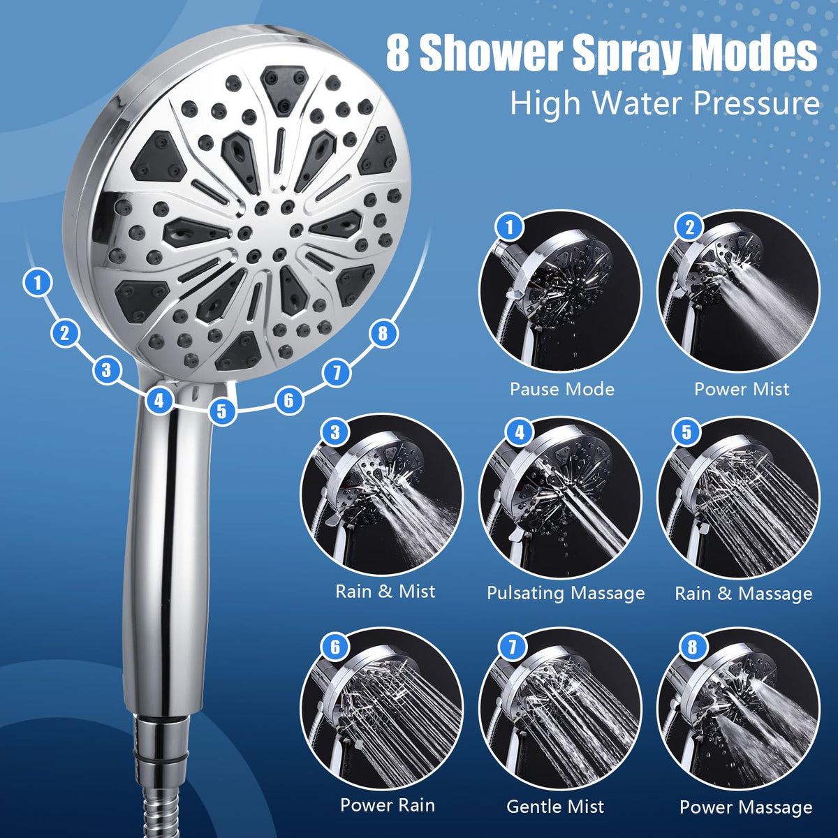 SIROWA eight spray modes plus two power wash modes for versatility
