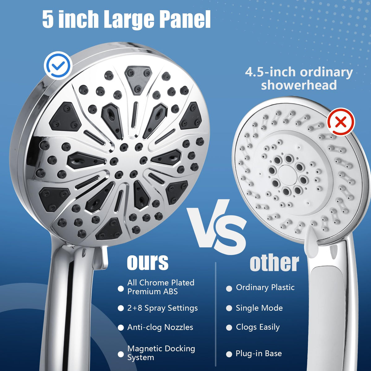 SIROWA premium ABS body with stainless steel hose for durability