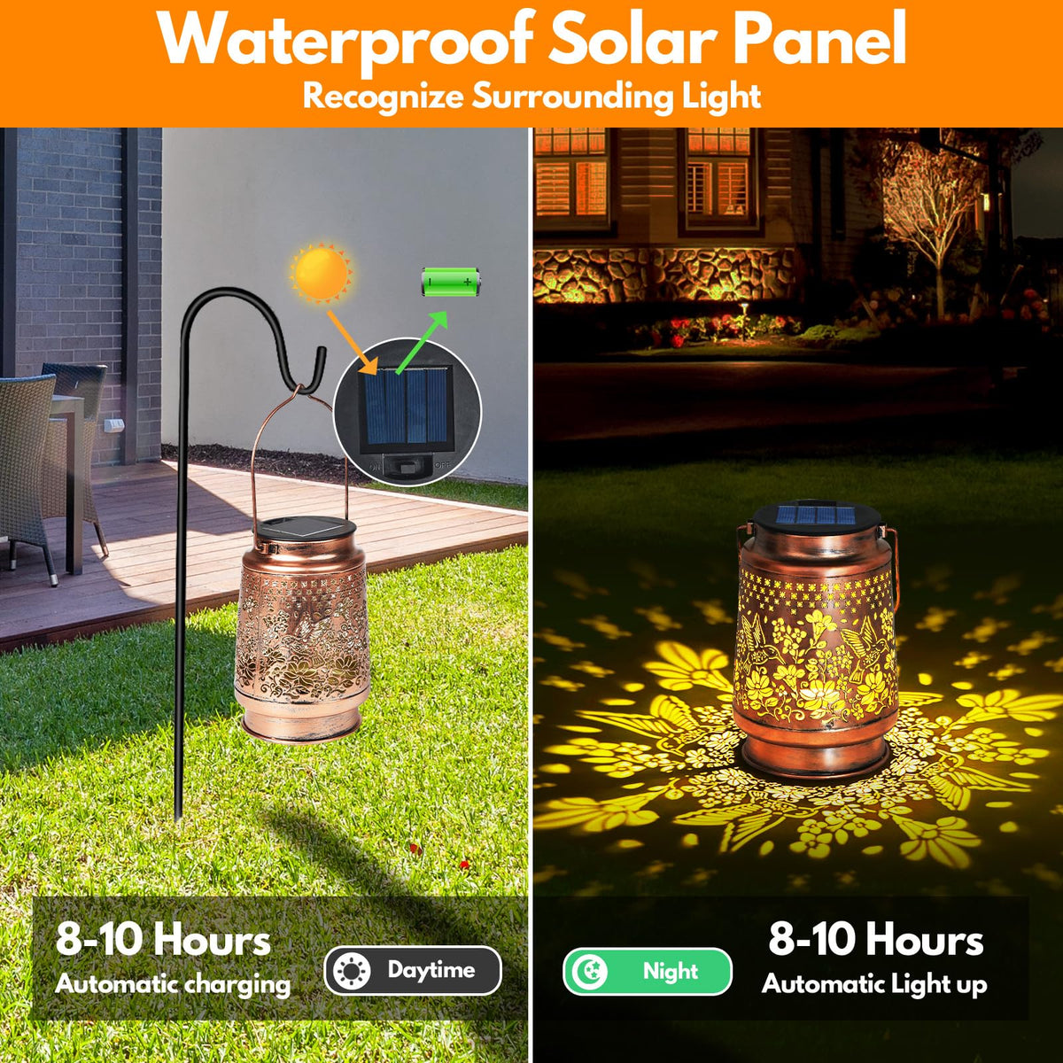 IP65 waterproof construction ensures year-round use in rain or snow.