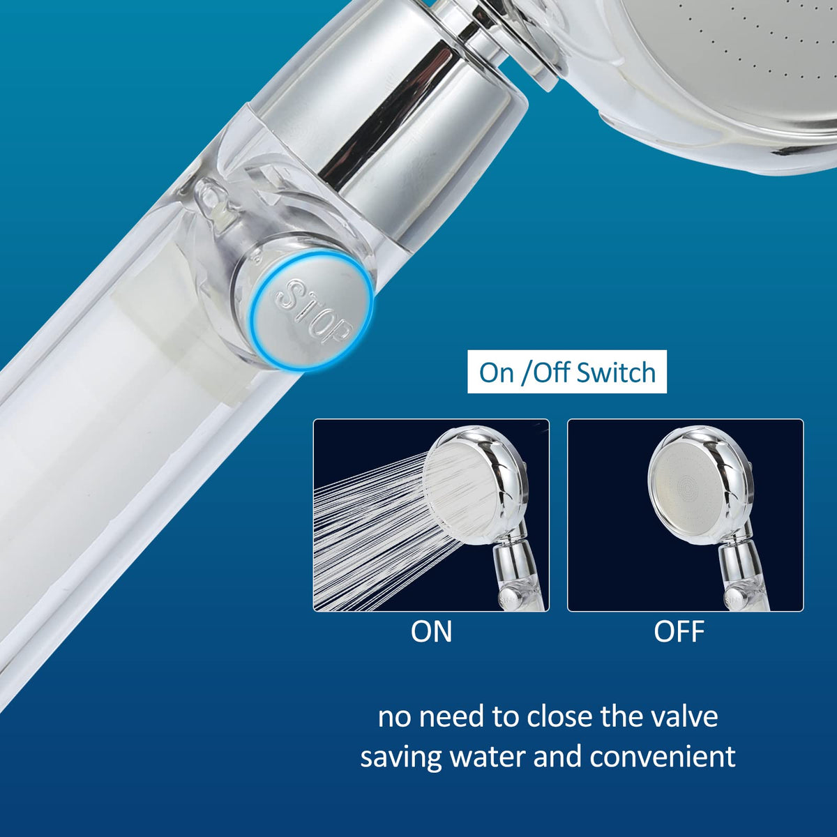 Sisiten RV tool-free install enables quick setup on any standard shower arm.