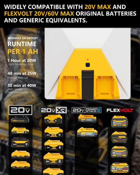 Two-battery configuration demonstrating extended runtime in field conditions