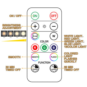 SIXDEFLY closet lighting helps you find items in dark spaces.
