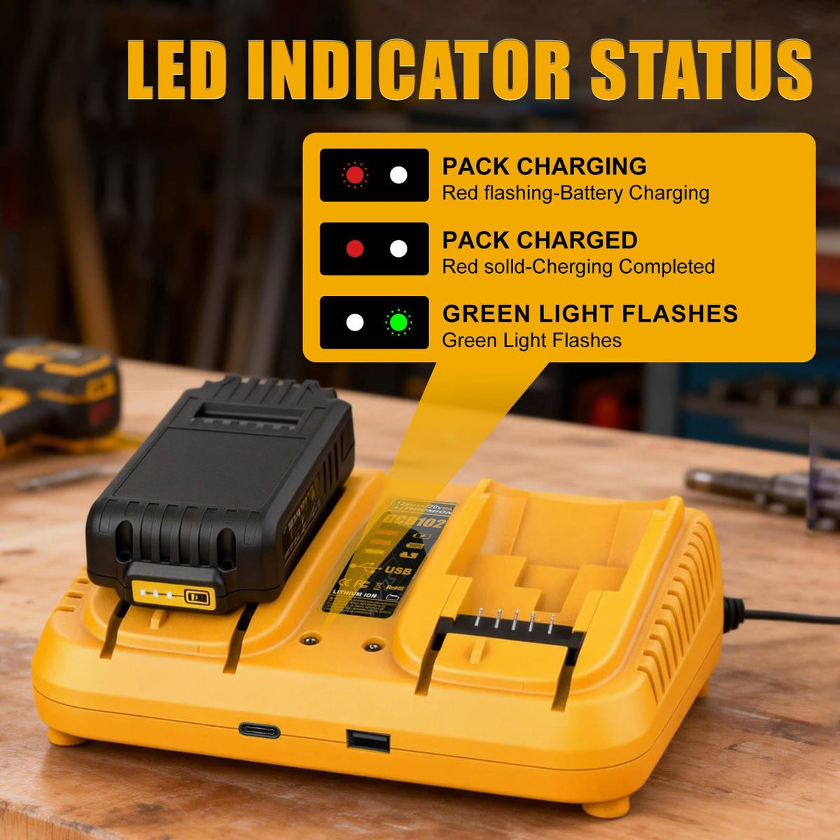 DCB102 compatibility with popular Dewalt 20V MAX batteries (DCB100, DCB120, etc.).