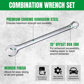 SK 12-point full-drive box end provides firm grip