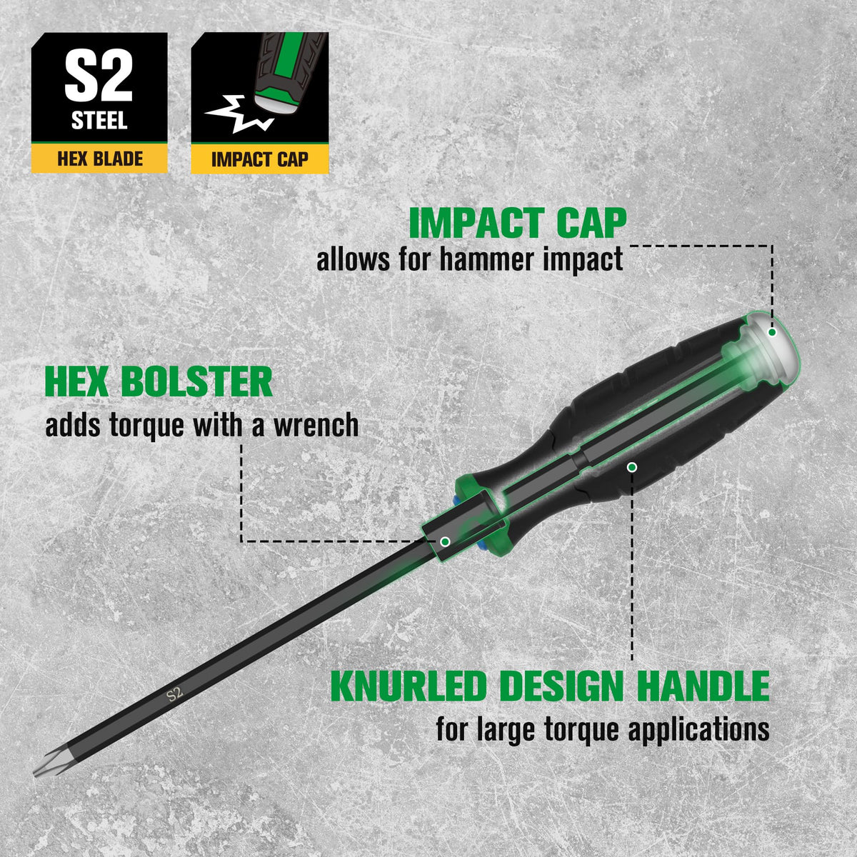 SK 8-Piece Set features magnetic tips for secure screw retrieval.