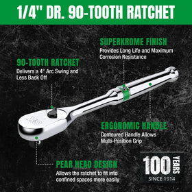 SK 90-tooth mechanism detail highlights smooth engagement.