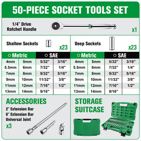 Metric sockets 4–14 mm in the SK kit for versatile metric work.