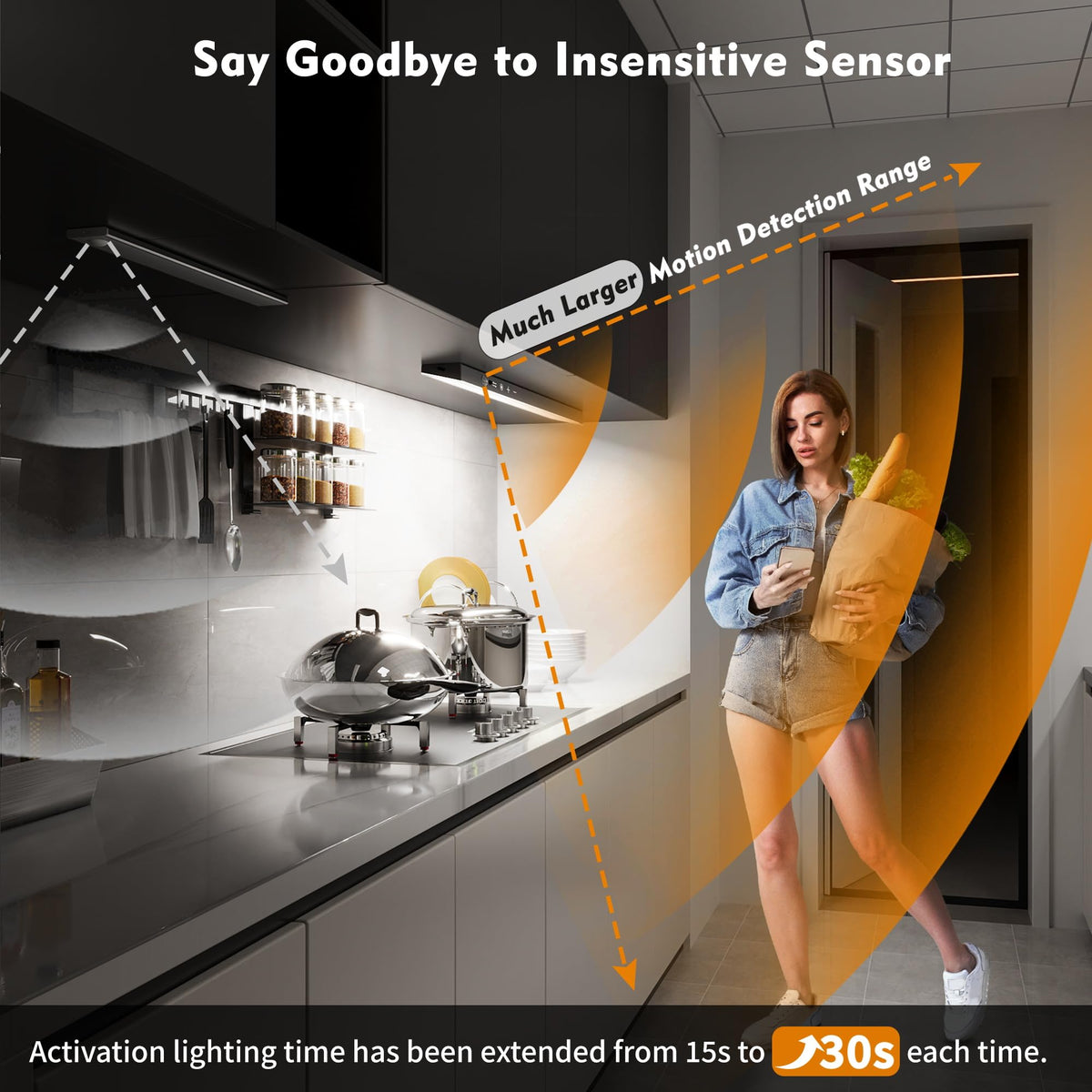 Skairipa exterior motion sensor placement for wider detection range