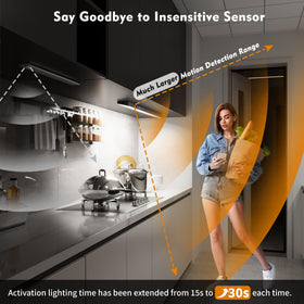 Skairipa exterior motion sensor placement for wider detection range