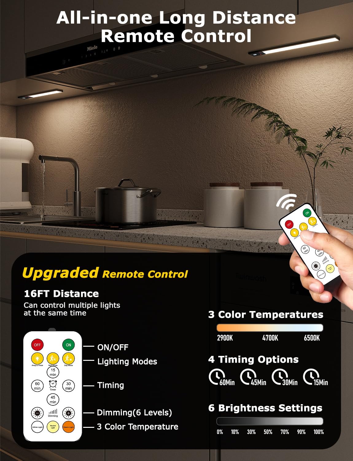 Skairipa wireless under-counter light with magnet attachment for easy placement