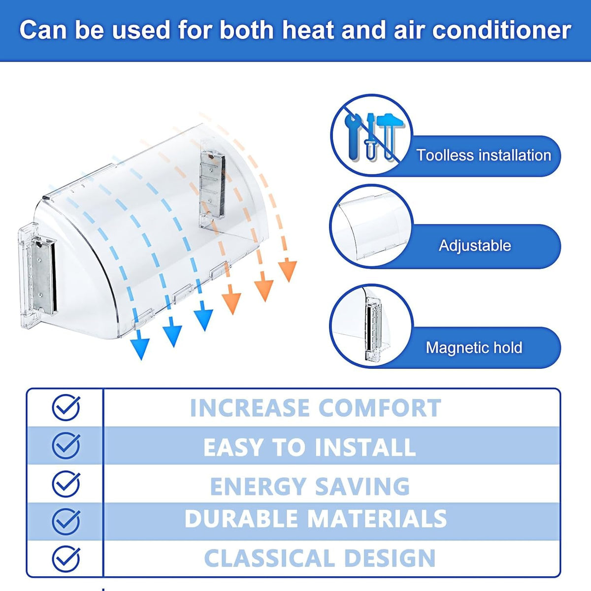SKSFLY magnet-secured vent deflector on ceiling register improves airflow control.