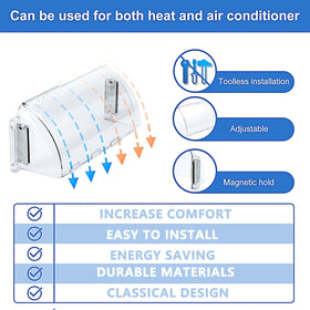 SKSFLY magnet-secured vent deflector on ceiling register improves airflow control.