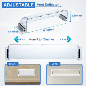 SKSFLY unbreakable polycarbonate vent cover stays crystal-clear and durable.