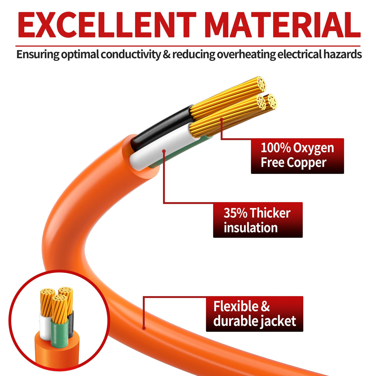 Skrizcable extension cord 100ft, fully stretched showing long reach to outlets.