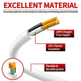 Skrizcable outdoor extension cord ETL listed for safety