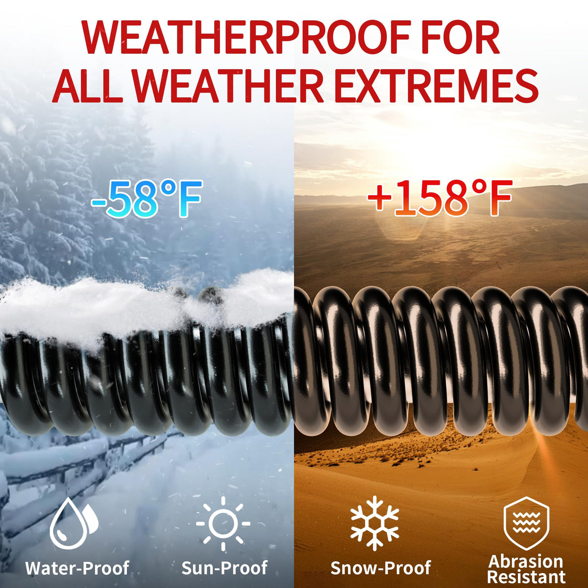 Skrizcable weatherproof extension cord designed for outdoor environments.