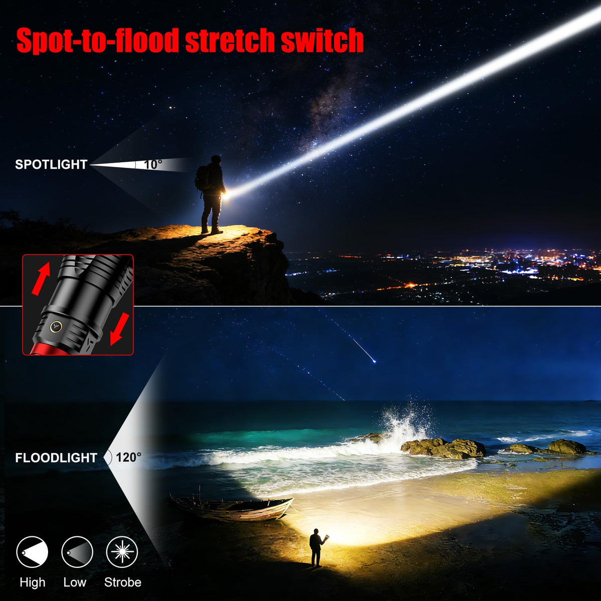SKYFIRE 5000lm adjustable beam lights wide areas for camping and emergencies