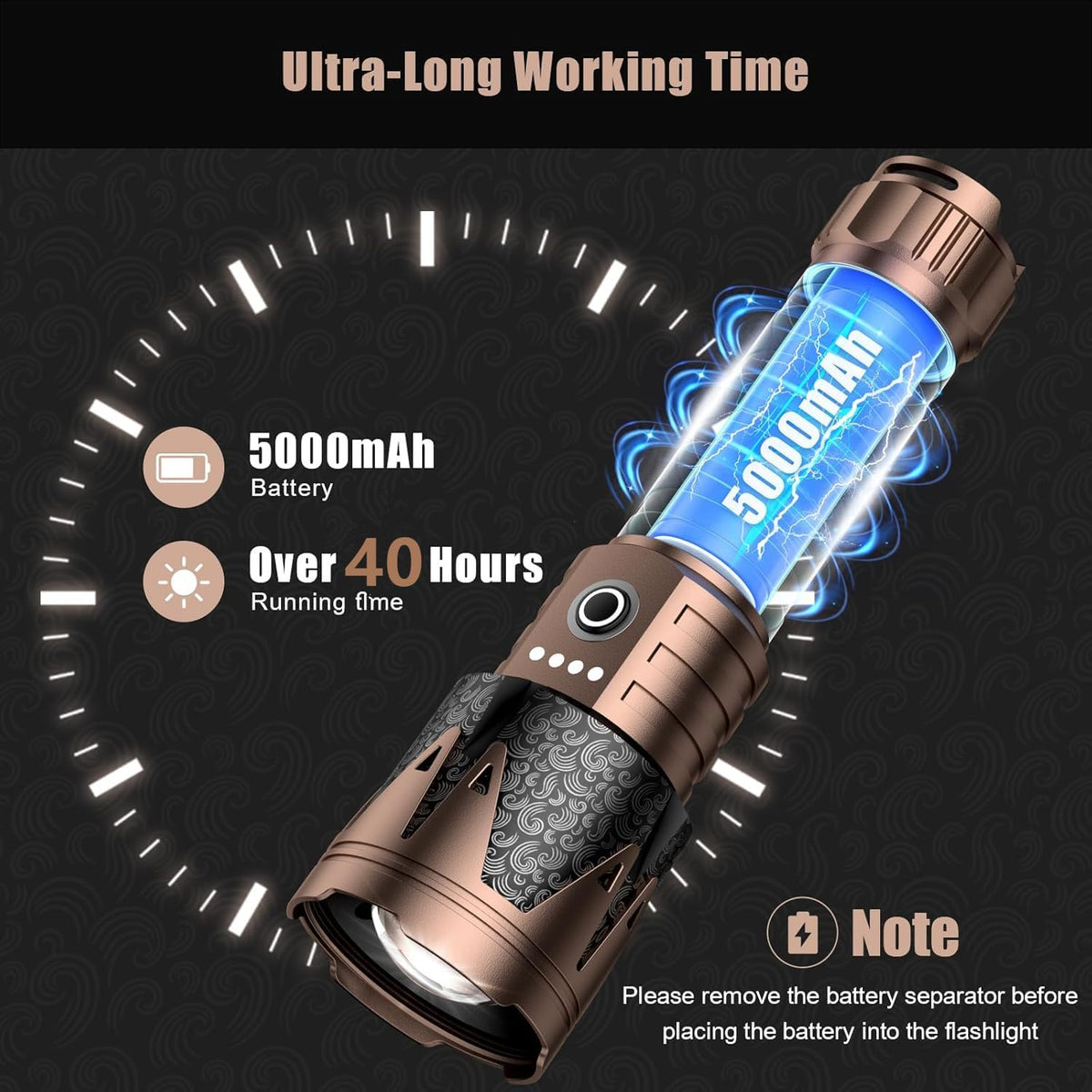 SKYFIRE 5000mAh battery with USB-C enables quick recharge and power bank use.