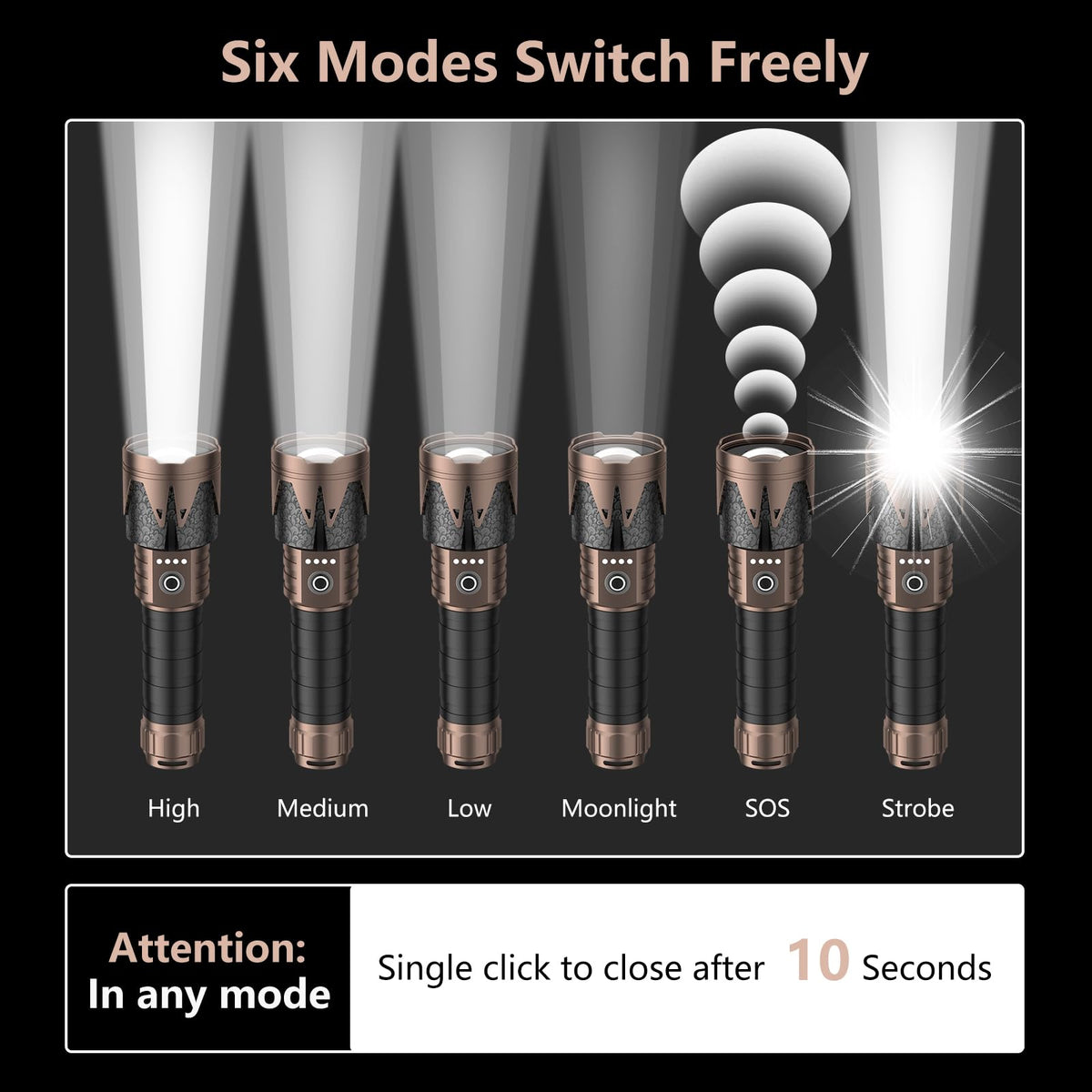 SKYFIRE 6-mode operation illustrates versatility for various scenarios.