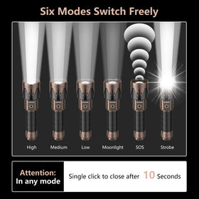 SKYFIRE 6-mode operation illustrates versatility for various scenarios.