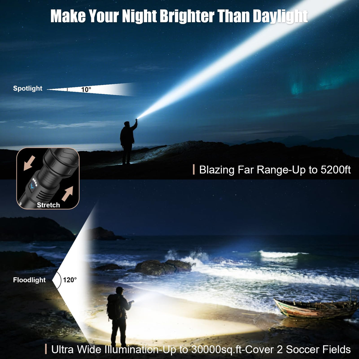 SKYFIRE zoomable focus switches between spotlight and floodlight for versatility