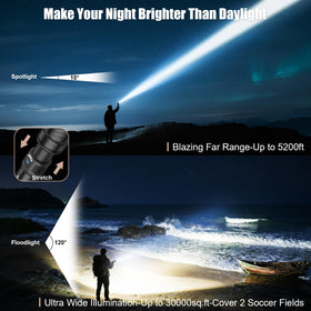 SKYFIRE zoomable focus switches between spotlight and floodlight for versatility