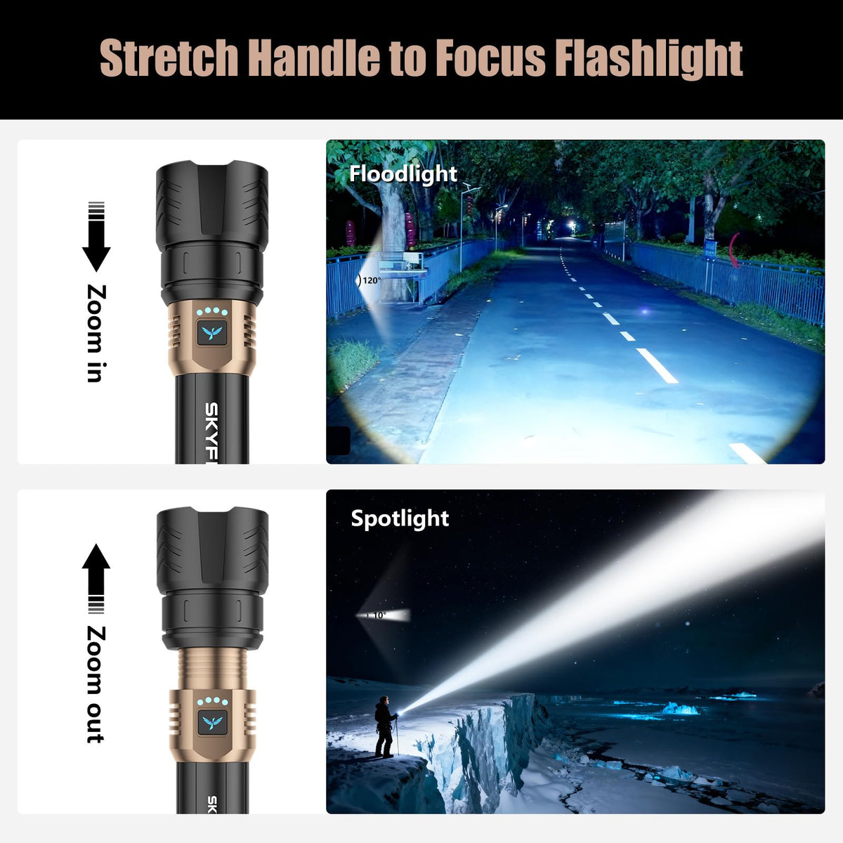 SkyFIRE color-changing-lenses offer versatile lighting options for signaling outdoors