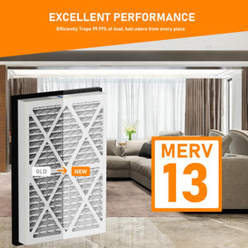 Skymechy MERV 13 filter helps reduce dust, pollen, and odors.