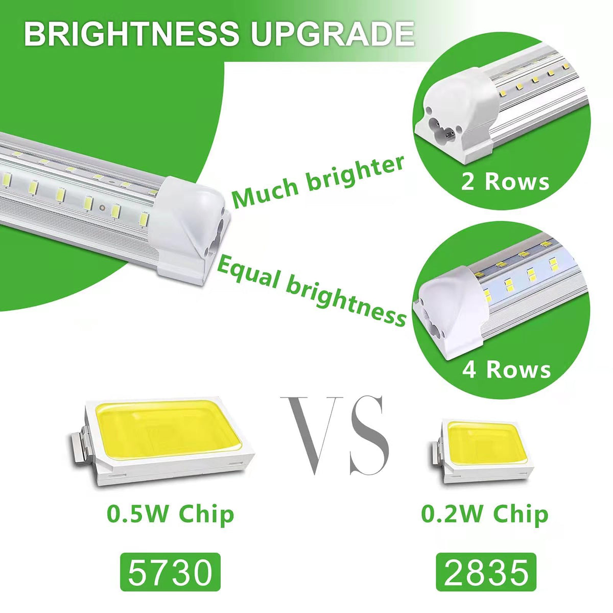 Skymoatled 4ft LED shop light packaging shows included hardware.