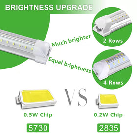 Skymoatled 4ft LED shop light packaging shows included hardware.