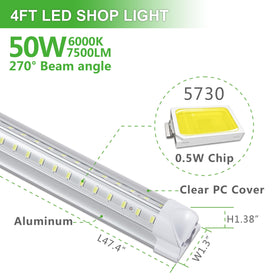 Skymoatled end caps for secure connections on LED shop lights