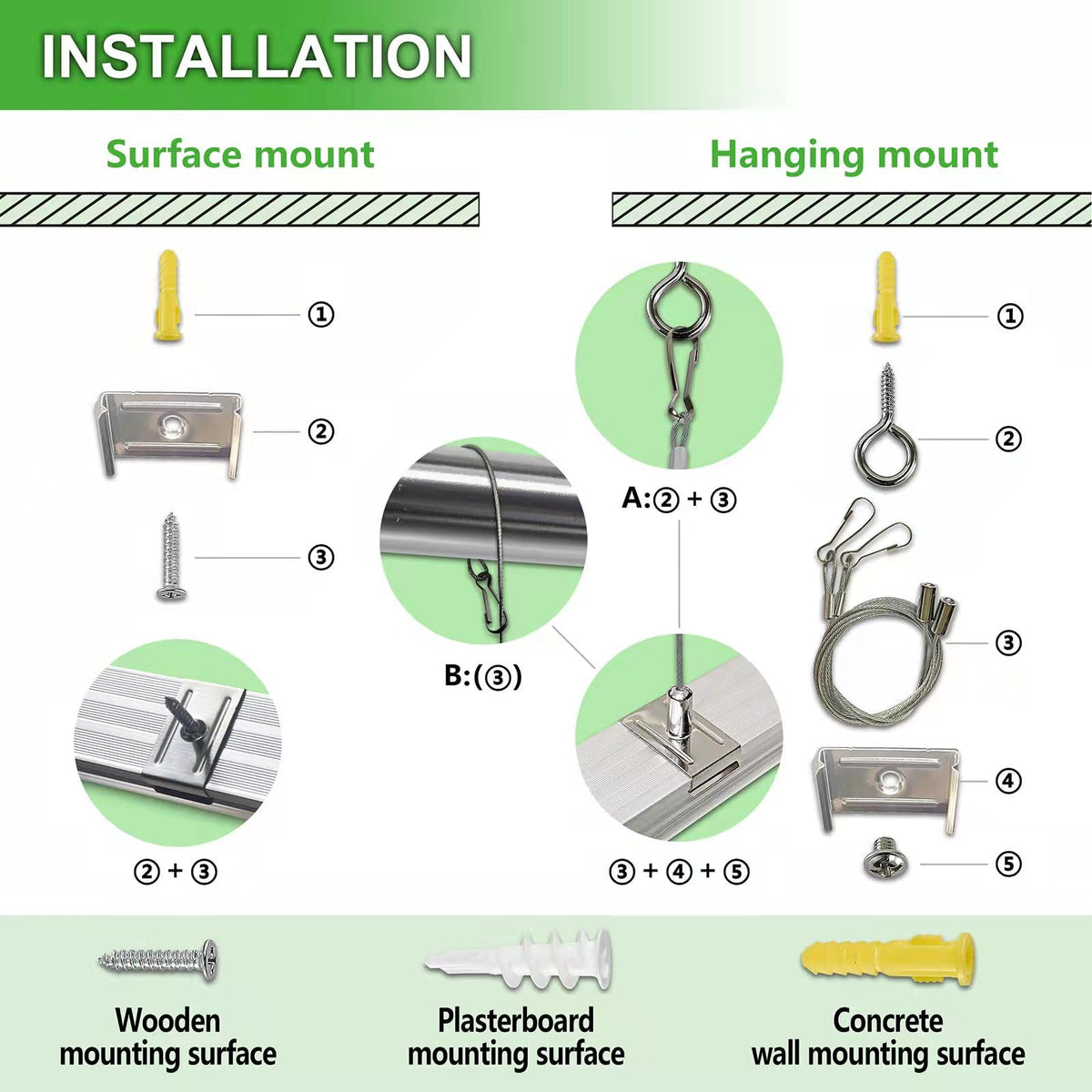Skymoatled gypsum-board mounting screws for ceiling mounting
