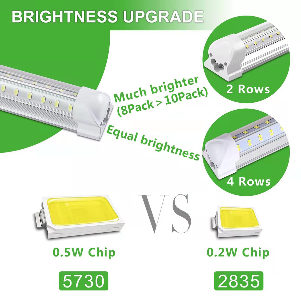 Skymoatled UL153 safety-rated fixture for reliable, safe operation.