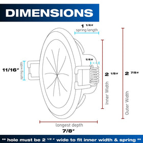 Skywalker Speedy’Z flexible grommet for curved cable runs.