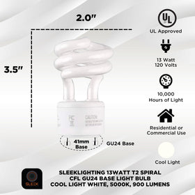 SLEEKLIGHTING 13W 120V CFL bulb offers efficient replacement for incandescent.