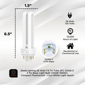 SLEEKLIGHTING 4-pack CFL box, convenient replacement option for multiple rooms.