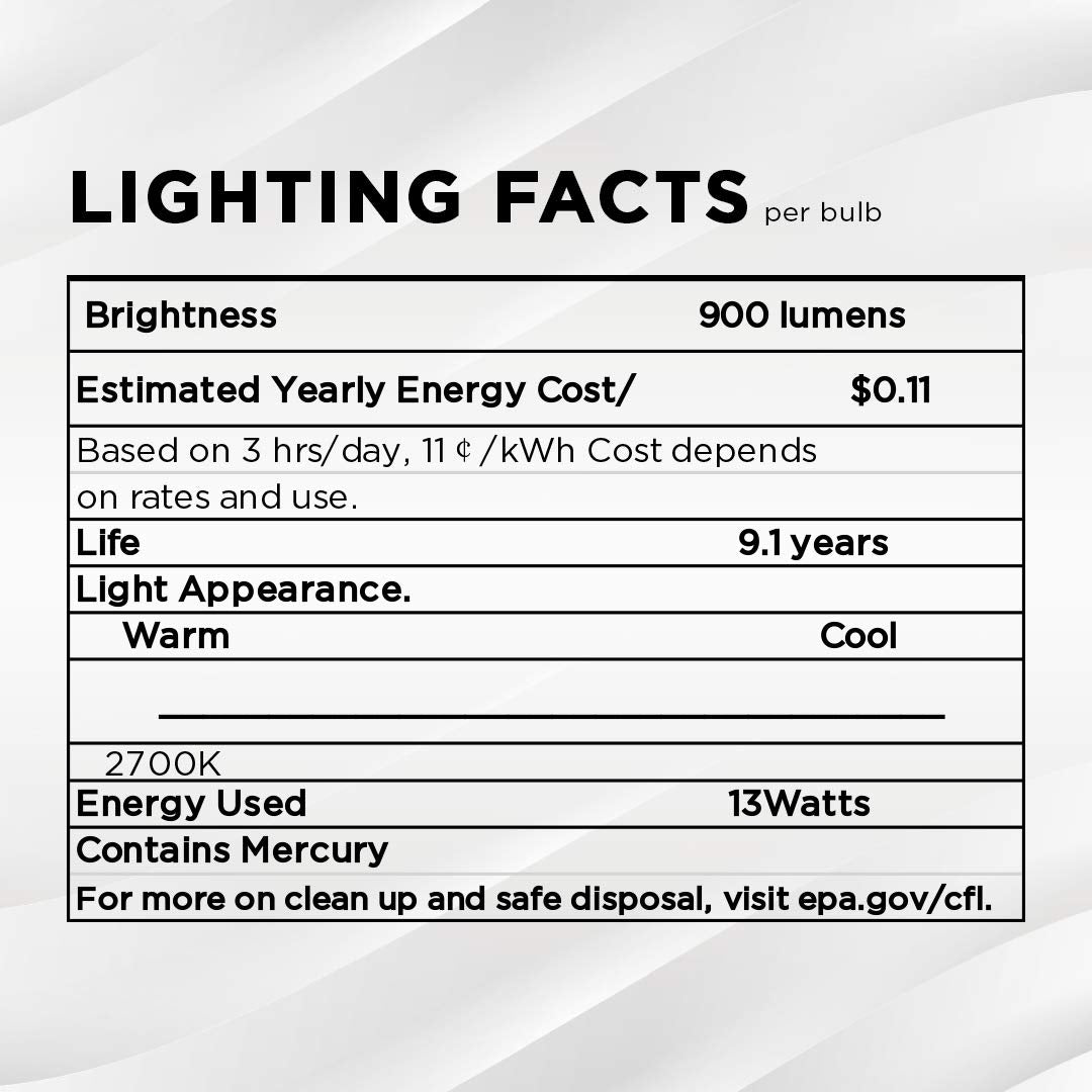 SLEEKLIGHTING 13W CFL bulb at bathroom vanity for clarity