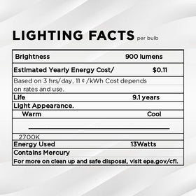 SLEEKLIGHTING 13W CFL bulb at bathroom vanity for clarity