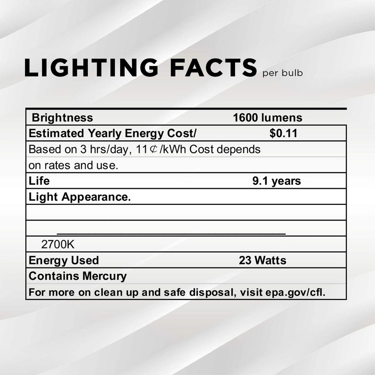 SLEEKLIGHTING bulb lighting entryways and dining areas with warmth.