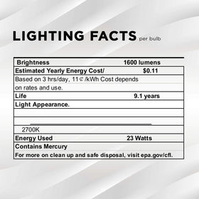 SLEEKLIGHTING bulb lighting entryways and dining areas with warmth.