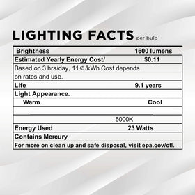 SLEEKLIGHTING compatible with floor lamps, table lamps, ceilings for versatile use.