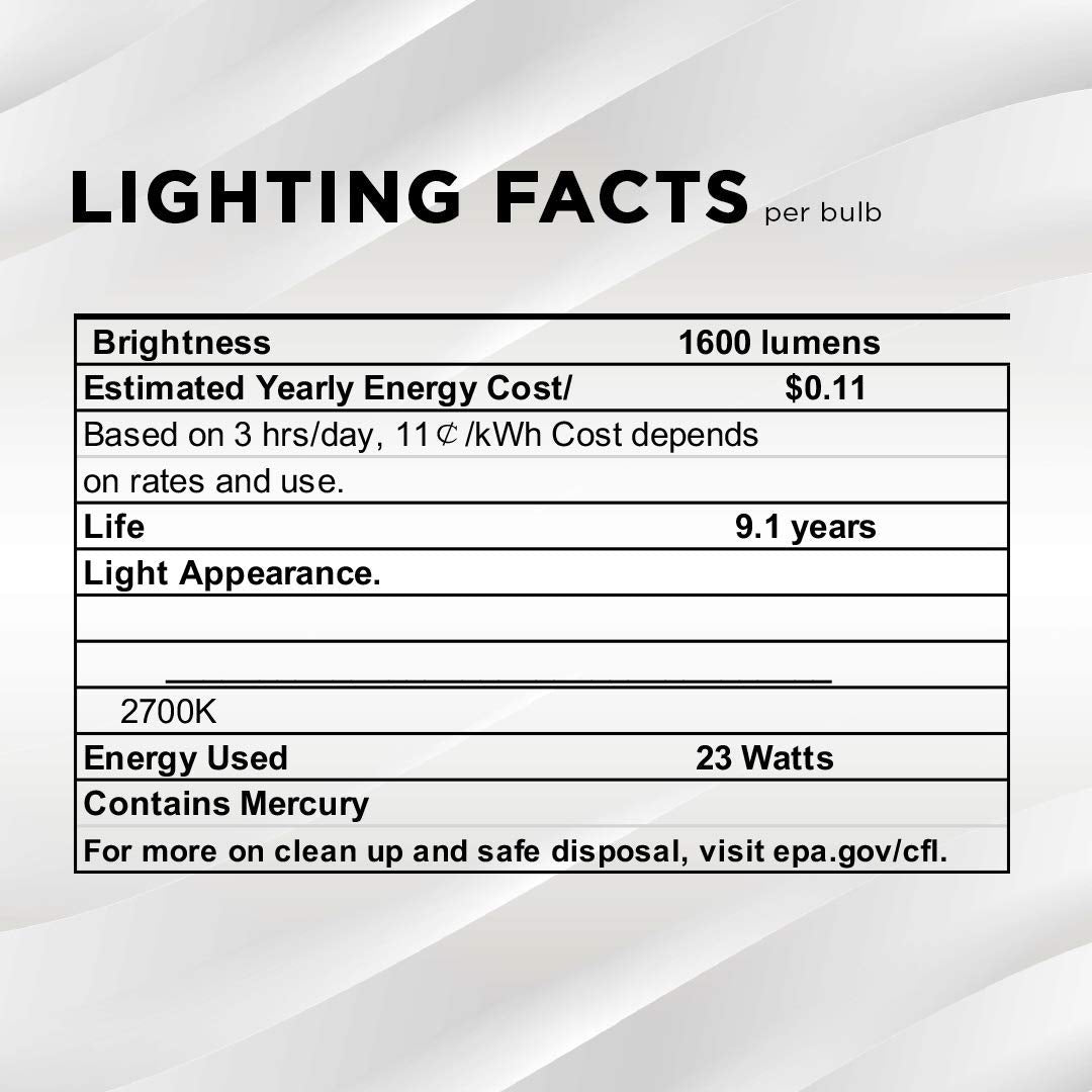 SLEEKLIGHTING GU24 warm white glow ideal for living areas