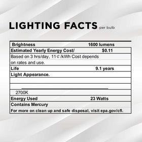 SLEEKLIGHTING GU24 warm white glow ideal for living areas