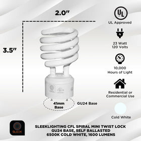 SLEEKLIGHTING GU24 23W base detail shows secure twist lock.